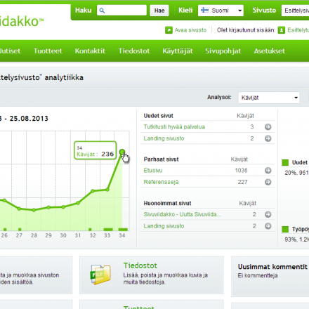 /media/tuotekuvat/sv-analytiikka-iso.png