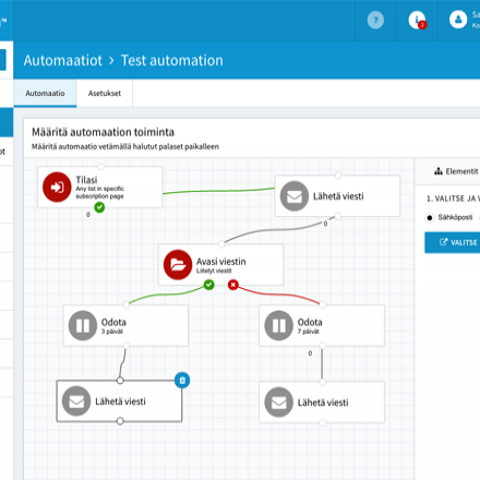 /media/tuotekuvat/cem-features/viidakkocem-workflow-2x.png